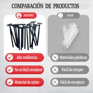 Cinchos de Nylon Negros 50 Piezas – Bridas Multiusos Resistentes para Cableado, Hogar, Jardín y Oficina