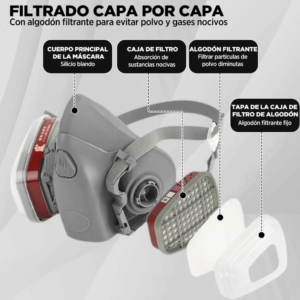 Máscara Respiratoria Reutilizable con Filtros – Mascarilla Antipolvo y Protección contra Gases, Vapores y Partículas
