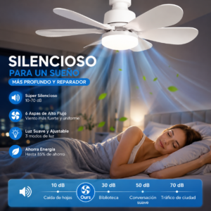 Foco Ventilador LED 48W con Control Remoto – Ventilador de Techo Silencioso para Base E27