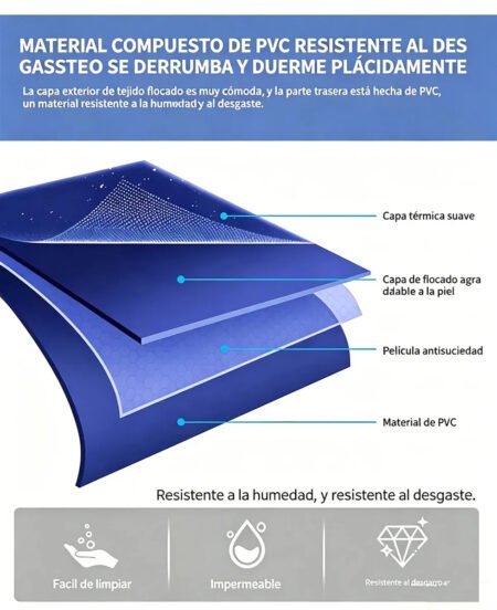 Colchón Inflable Matrimonial de 2 Plazas con Almohadas + Bomba de Aire Eléctrica de Regalo – Colchón de Aire para Camping, Viajes y Hogar