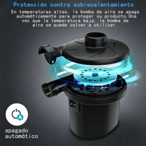 Inflador Eléctrico Portátil para Colchones Inflables, Piscinas, Juguetes, Botes y Vacío de Aire con 3 Boquillas