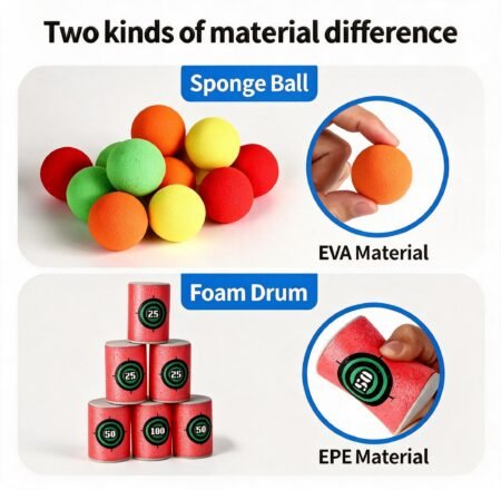 Juego de Lanzamiento Infantil con Pelotas de Espuma – Lanzador para Niños con 5 Pelotas y 6 Vasos Objetivo