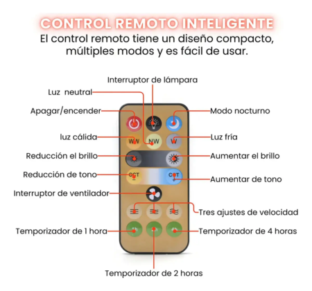 Foco Ventilador LED 48W con Control Remoto – Ventilador de Techo Silencioso para Base E27