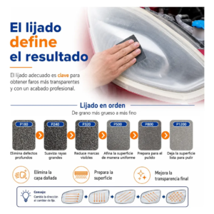 VRECASE Restaurador de Faros 200 ml | Kit Pulidor para Faros de Auto, Renovador de Plástico Transparente