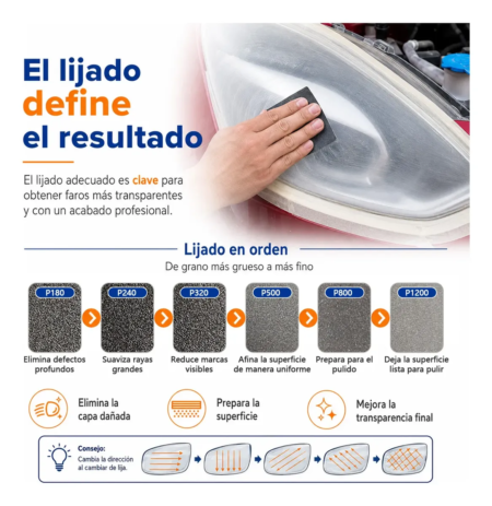 VRECASE Restaurador de Faros 200 ml | Kit Pulidor para Faros de Auto, Renovador de Plástico Transparente