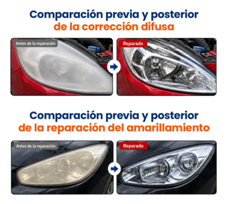 VRECASE Restaurador de Faros 200 ml | Kit Pulidor para Faros de Auto, Renovador de Plástico Transparente