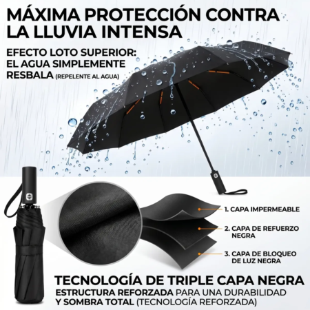 002 Paraguas Automático con Protección UV, Sombrilla Impermeable Plegable de 16 Varillas para Viajes, FOZOVAR Rosa