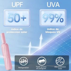 04 Paraguas Automático con Protección UV, Sombrilla Impermeable Plegable de 16 Varillas para Viajes, FOZOVAR Rosa