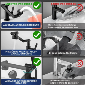 Grifo Para Baño Monomando Lavabo Hogar Cocina 2 Modos Negro con 360° Rotación y Control de Temperatura para Lavamanos VRECASE