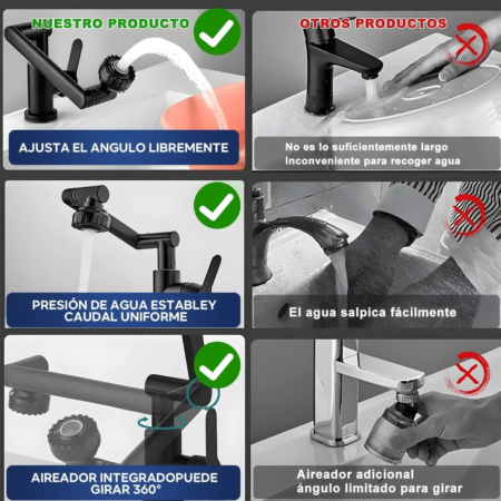 Grifo Para Baño Monomando Lavabo Hogar Cocina 2 Modos Negro con 360° Rotación y Control de Temperatura para Lavamanos VRECASE